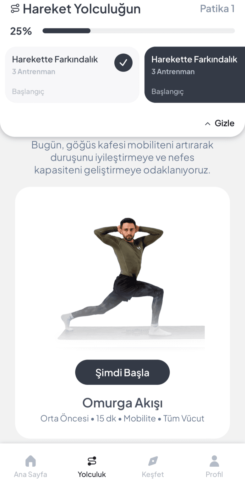 Kişisel Yolculuk