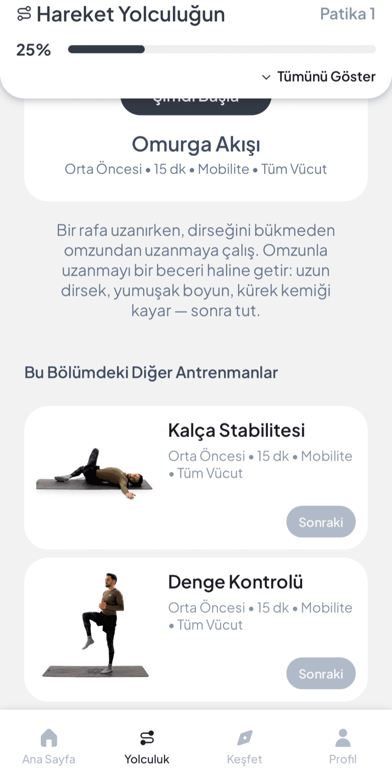 Fasya'daki Kişisel Yolculuk'un bir bölümü: Omurga Akışı antrenmanı ve aynı bölümde ona bağlı Kalça Stabilitesi ile Denge Kontrolü antrenmanları